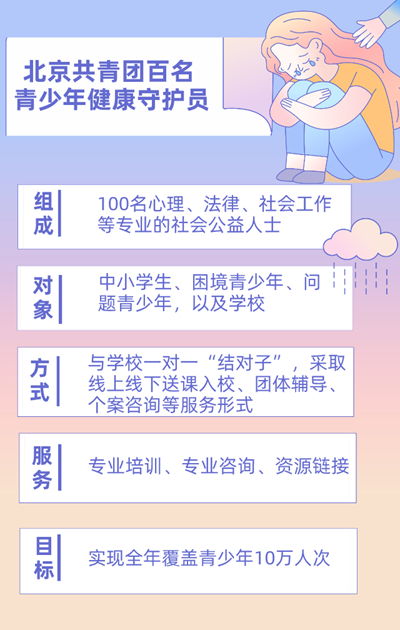 大数据赋能心理咨询 提升服务精准度与个性化关怀